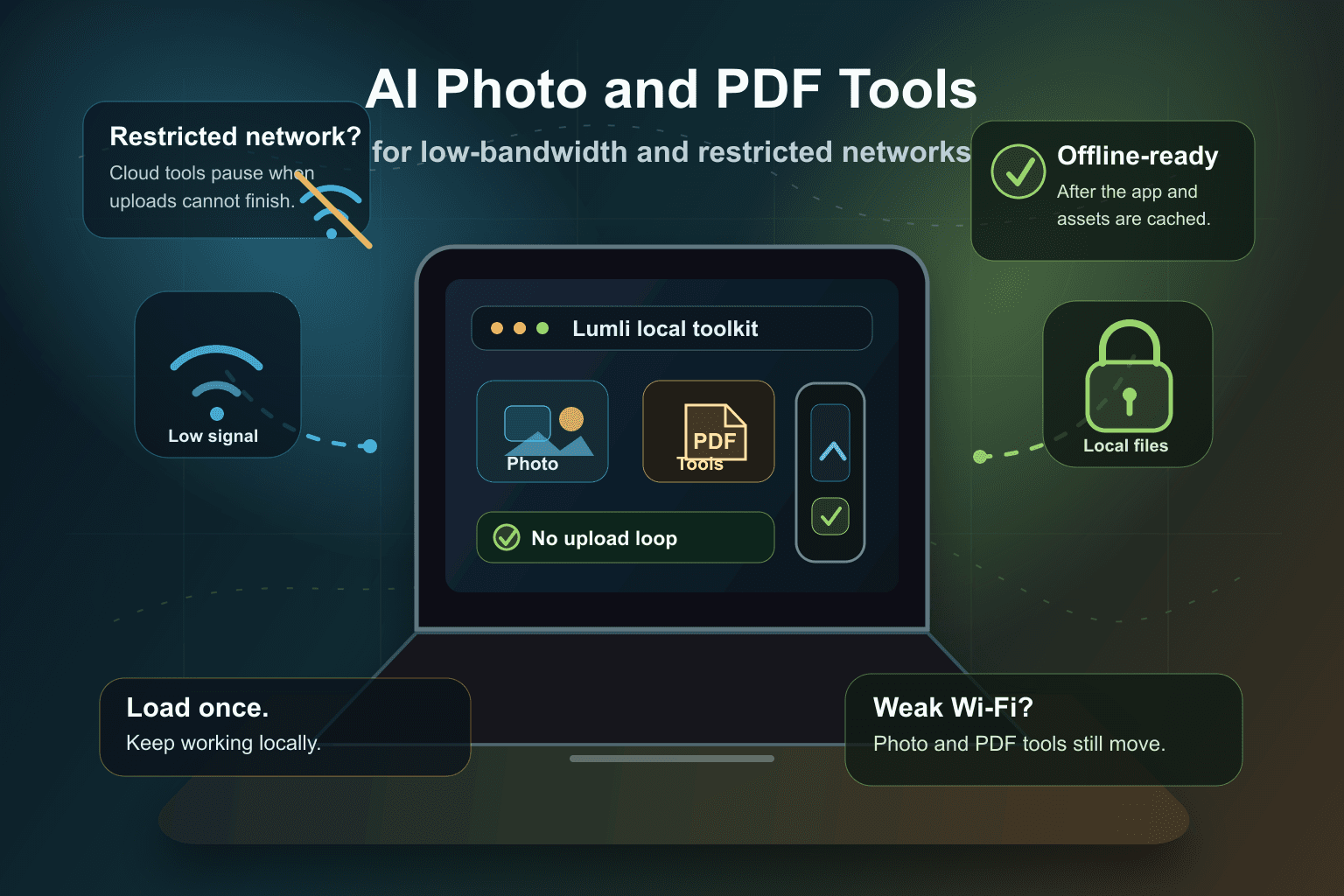 How to Use AI Photo and PDF Tools in Low-Bandwidth or Restricted Networks